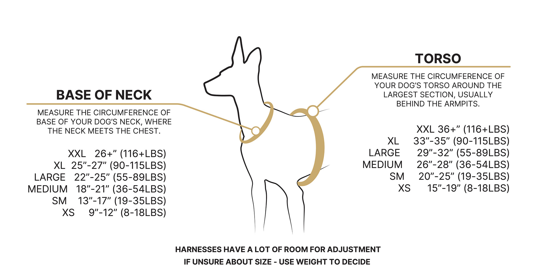 DUO harness sizing guide